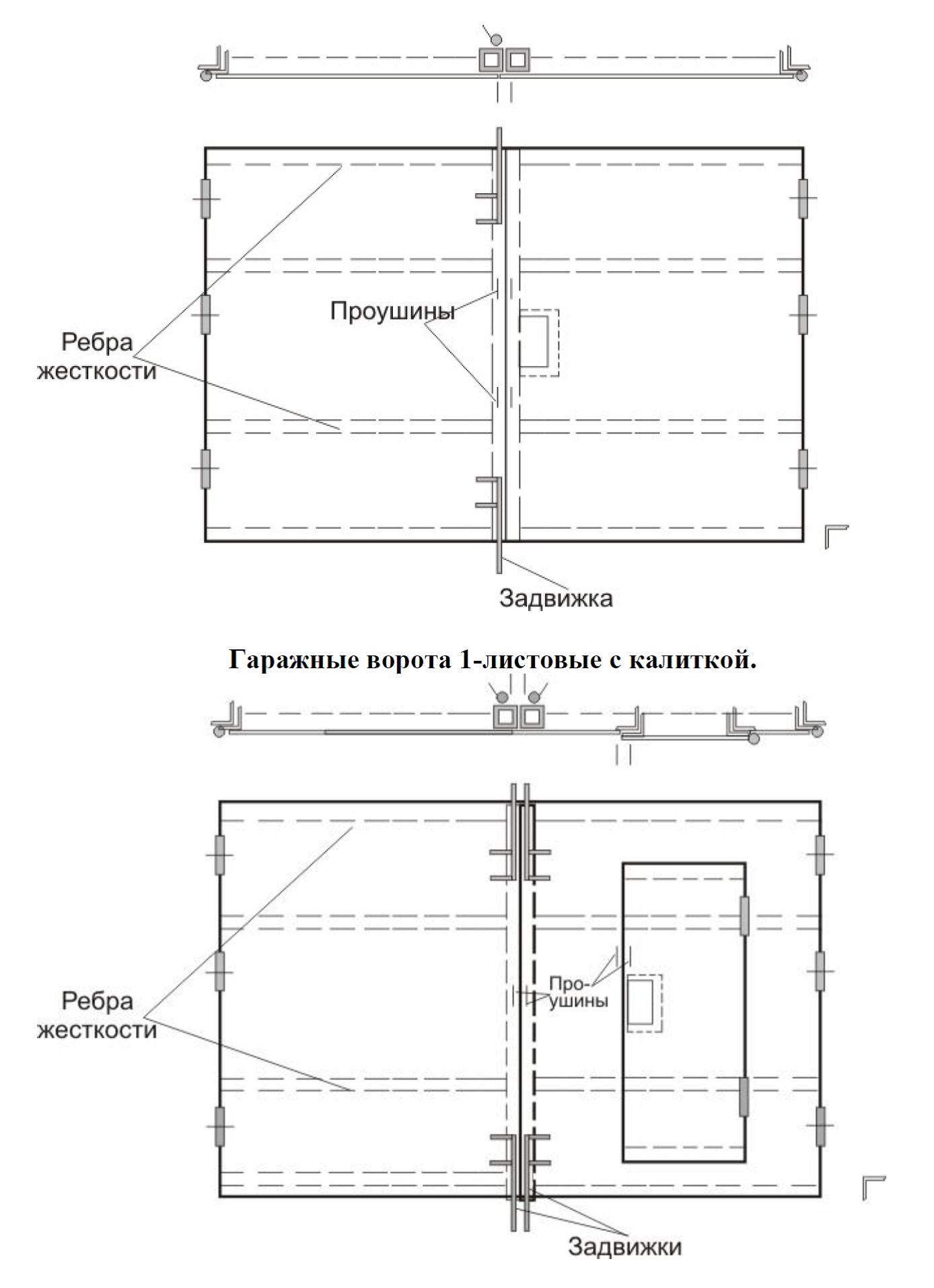 Ворота гаражные металлические распашные с калиткой чертежи