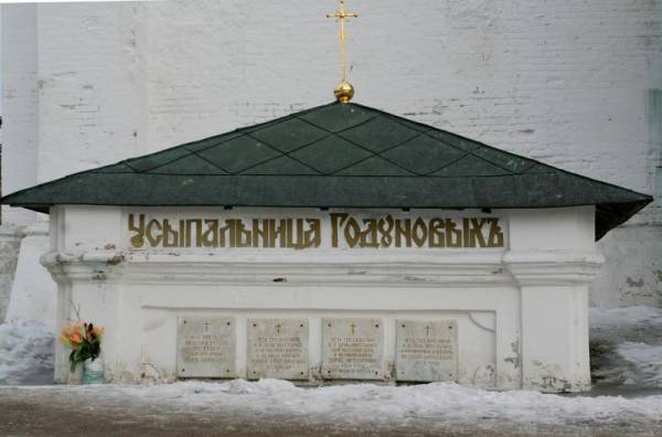 ����������� ���������