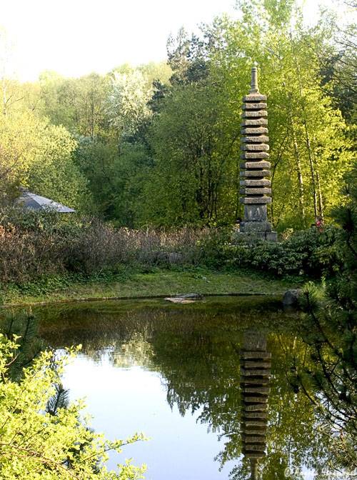 �������� ���