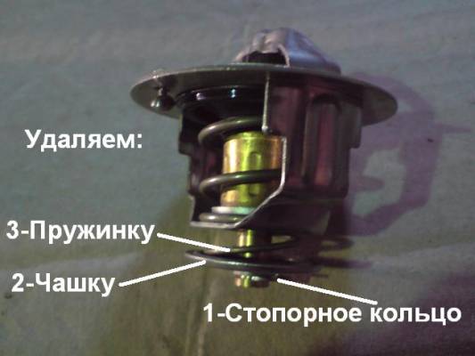 ������� ��������