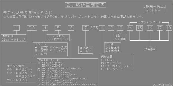 ����������� FAST