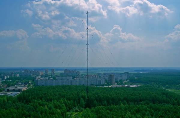 ����������� ����� ����������� 