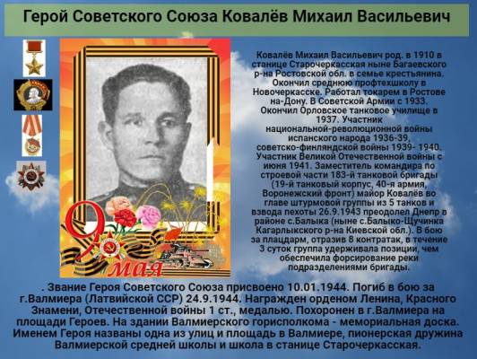Герой Советского Союза Ковалёв Михаил  Васильевич