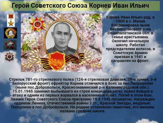 Герой Советского Союза  Корнев Иван Ильич      К 78 годовщине победы советского народа над всей фашистской Европой