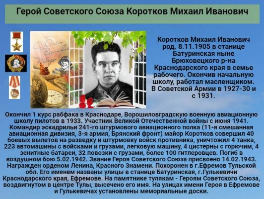 Герой Советского Союза  Коротков Михаил Иванович   